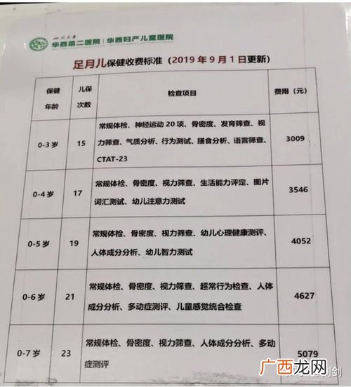 生孩子建档需要什么资料,开准生证要什么材料？