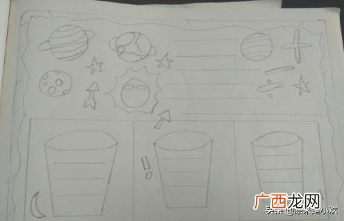 科学手抄报怎么画,关于科学知识的手抄报怎么画？