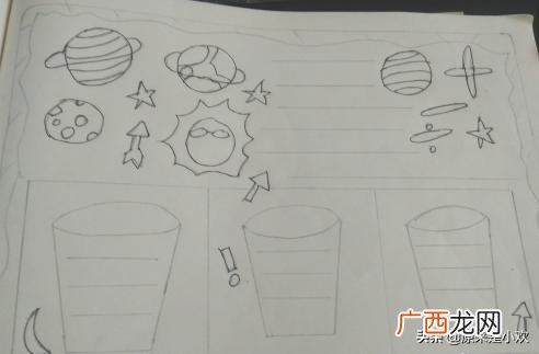 科学手抄报怎么画,关于科学知识的手抄报怎么画？