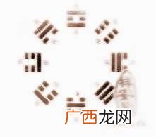 易经和周易有什么区别,易经和周易是一本书吗？