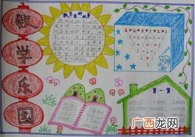 数学手抄报怎么画,数学手抄报简单。？