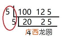 12的公因数有哪些数,1和12的公因数有几个？