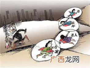 什么是犯罪心理画像,我想学有关犯罪心理画像方面的课程，我应该报考什么学校和什么专业？