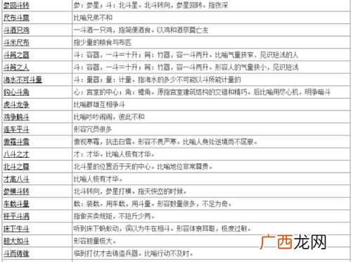 亏可以组哪些四字词语,如何用一个词形容贪图便宜吃亏上当？