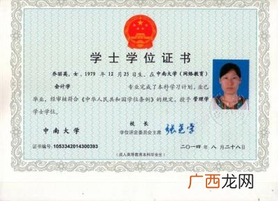 成人高考有学士学位证吗,成人本科毕业学士服？