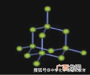 金刚石熔点,金刚石和晶体硅谁的熔点高?