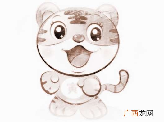 寅年是哪一年,寅岁到底是什么意思？