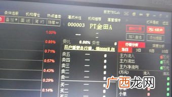 pt是啥意思,pt是什么意思啊？