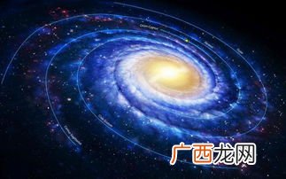 银河系的中心是什么天体,银河系的中心是什么东东？