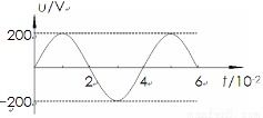 分子平均动能与什么有关,分子动能和分子平均动能的关系？