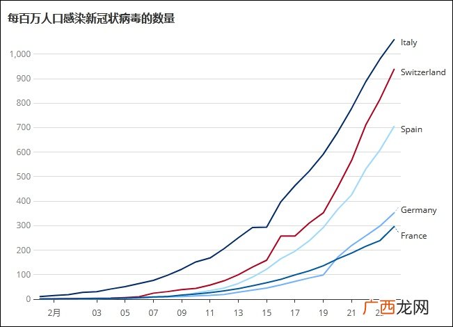瑞士人口多少,瑞士多大相当于我国哪个城市？