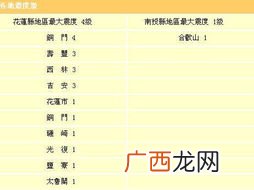 3.4级地震是什么程度,西安临潼区发生3级地震吗？