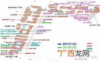 经营业态是什么意思,个体户经营业态是什么意思？