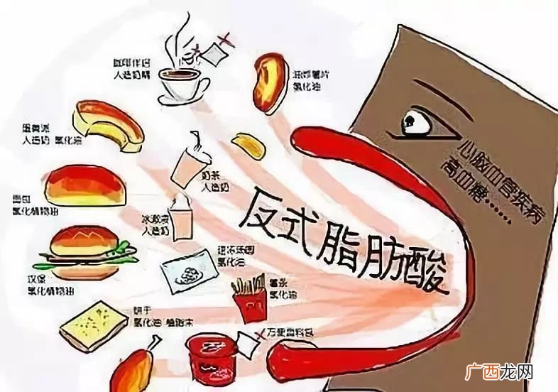 反式脂肪有哪些,反式脂肪酸有多少种？