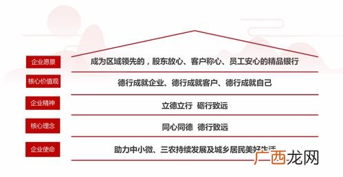 目标和核心是同义词吗,目标愿景的同义词？