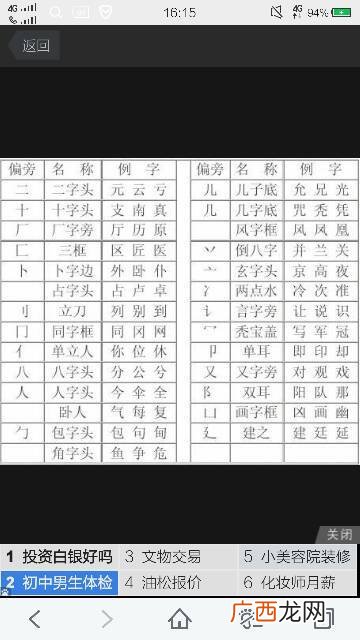 被的偏旁叫什么,被字旁是什么？