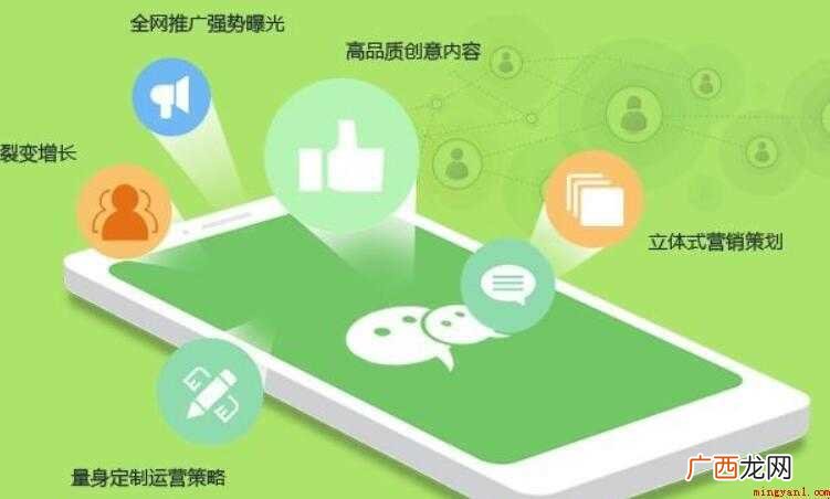 微信服务号有哪些功能