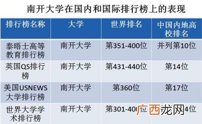 一什么所什么,一什么所为？
