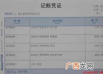 如何设置记账凭证的打印尺寸