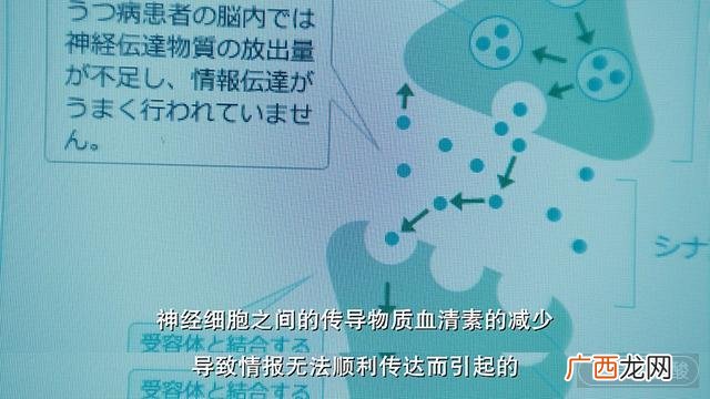 精神抑郁挂什么科室,抑郁症应该挂哪个科室？