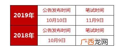 银行有编制吗,银行员工可以直接给编制吗？