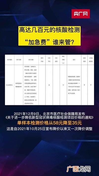 加急核酸可以在3小时内出吗,成都市火车站落地检多久出结果？