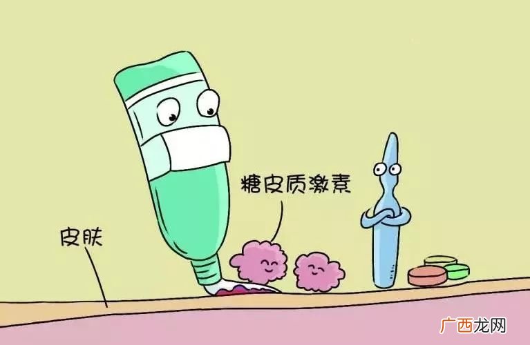 gc是什么激素,中效激素是什么意思？