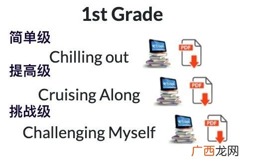 achieve怎么读,achieve怎么读？