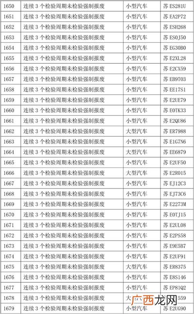 3个机动车检验周期是多久,我的汽车己过了三个年审周期怎么办?还能补审吗？