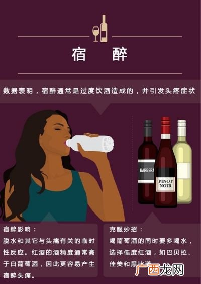 喝酒头痛怎么缓解,酒后头痛怎么快速缓解疼痛？