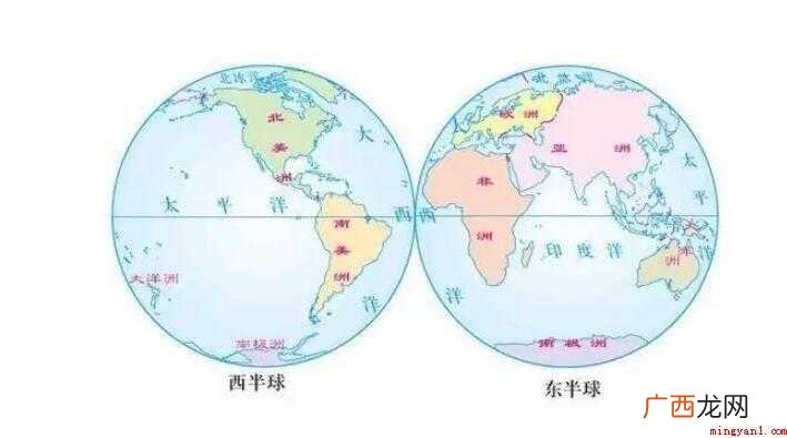 中国在北半球,中国位于欧亚大陆东部,太平洋西岸 中国属于哪个半球