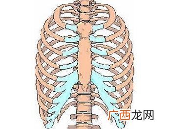 肋骨疼痛是什么原因,肋骨神经痛是什么原因？