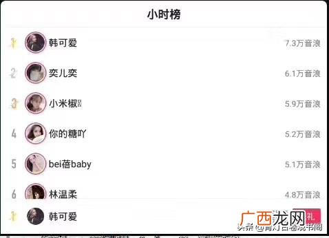 抖音怎么开直播,抖音怎么进行直播？