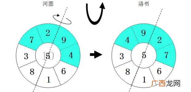 名字五行属什么,“范”姓名学是多少画？