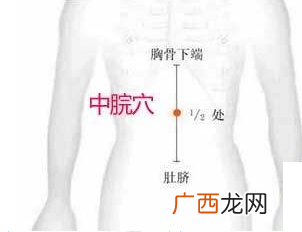 中脘穴在哪里,中脘穴、足三里穴、天枢穴在哪里？
