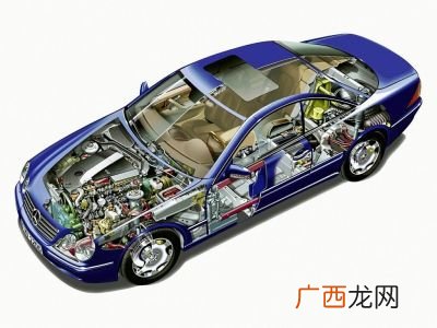 汽车零部件有哪些,汽车关键的零部件具体包括哪些？