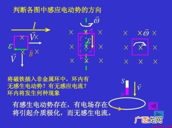 电动势的方向怎么判断