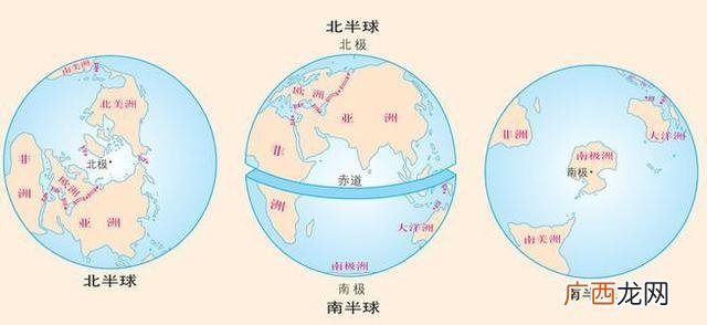 南北分界线在哪里,世界南北地图分界线？