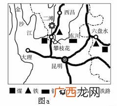地形特征怎么描述,地形的划分标准？
