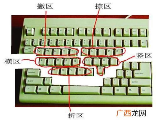 签字五笔怎么打,刘字签名怎么写好看?