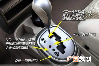 d是什么档位,d挡是什么缩写？