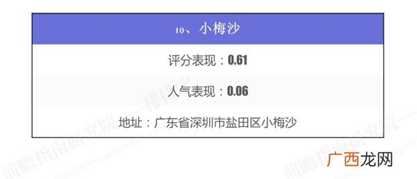 打卡地是什么意思,地标什么意思？