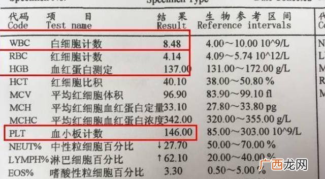 血常规检查能查出什么,血常规能查出肝不好吗？