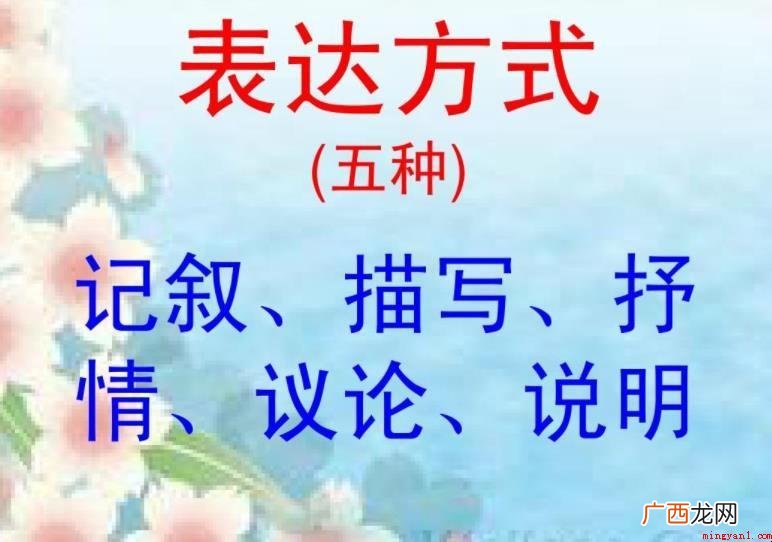 表达特定内容的元素。表达方式 表达方式有哪几种