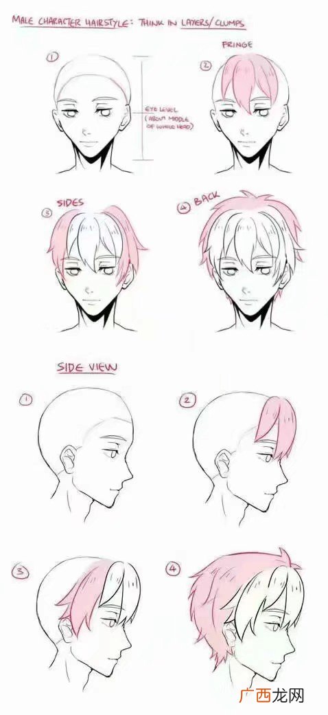 男生头发怎么画,男人怎么改变眉型？