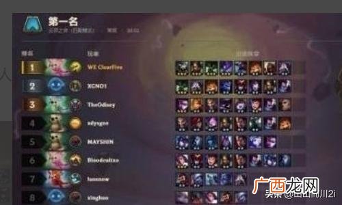 什么时候退团,云顶之弈第几个回合可以投降？多久能投降？