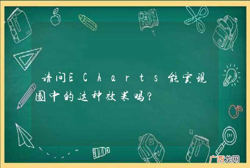 请问ECharts能实现图中的这种效果吗?