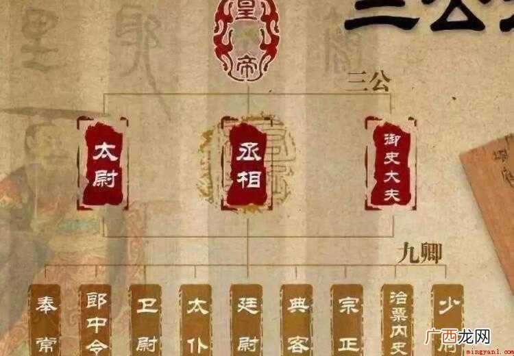 三公、九卿、列卿都有自己的寺庙来处理日常事务 三公九卿制的特点是什么