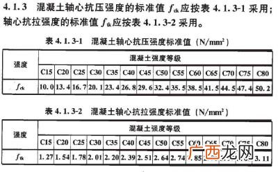 强度是什么意思,股票强度是什么意思？