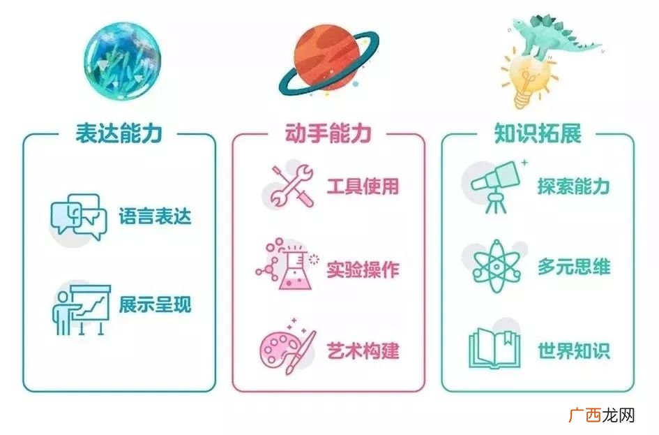 数学思维怎么培养,怎样培养数学思维？